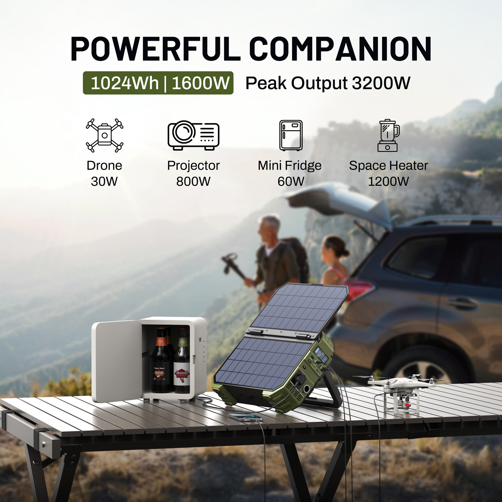 1600W Tragbare Powerstation mi – Outdoor Power Pack Bewertung und Preis