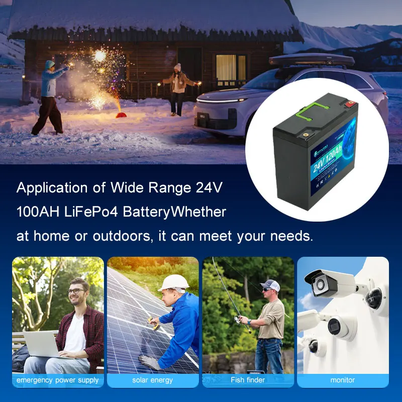 24V 100Ah LiFePO4 Lithium-Akku – Outdoor Power Pack Bewertung und Preis