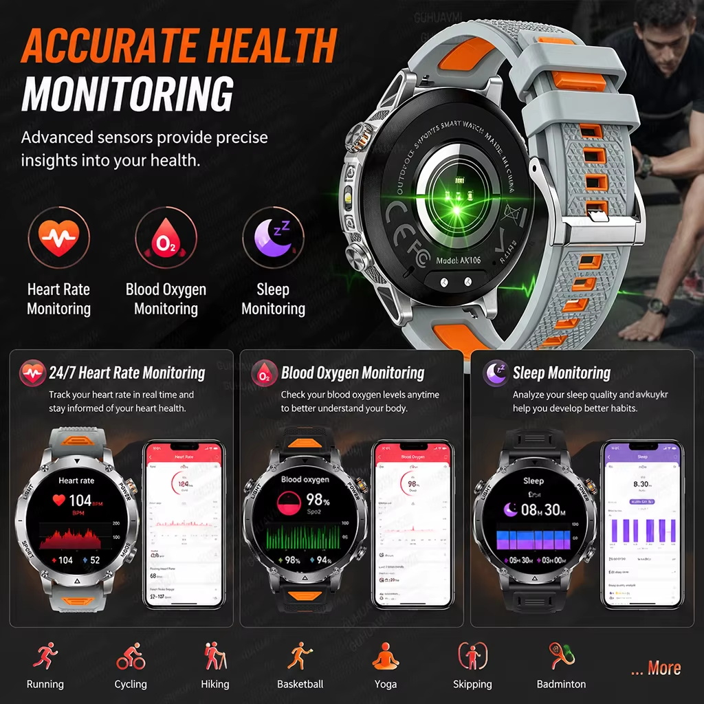 Outdoor-Militär-Smartwatch mit – Outdoor Power Meter Box Bewertung und Preis