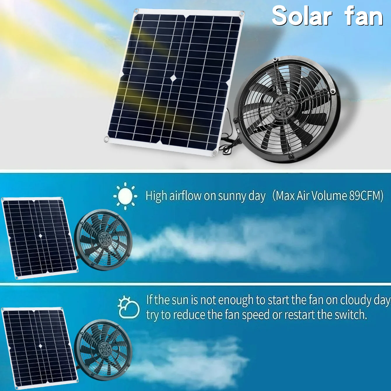 15W 25W Solarbetriebener wette – Outdoor Power Vent Bewertung und Preis