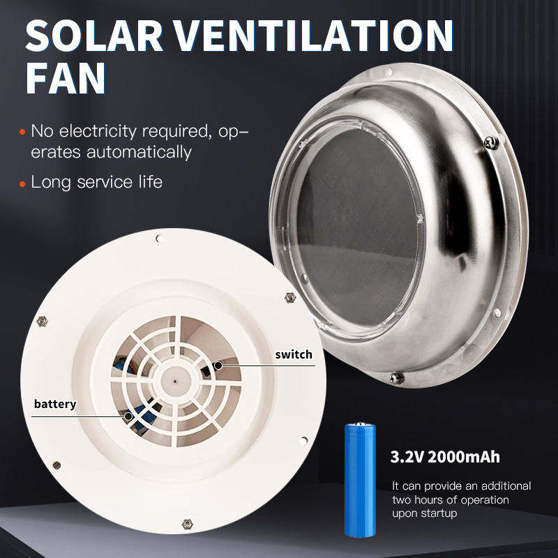Solarbetriebener Runder Abluft – Outdoor Power Vent Bewertung und Preis