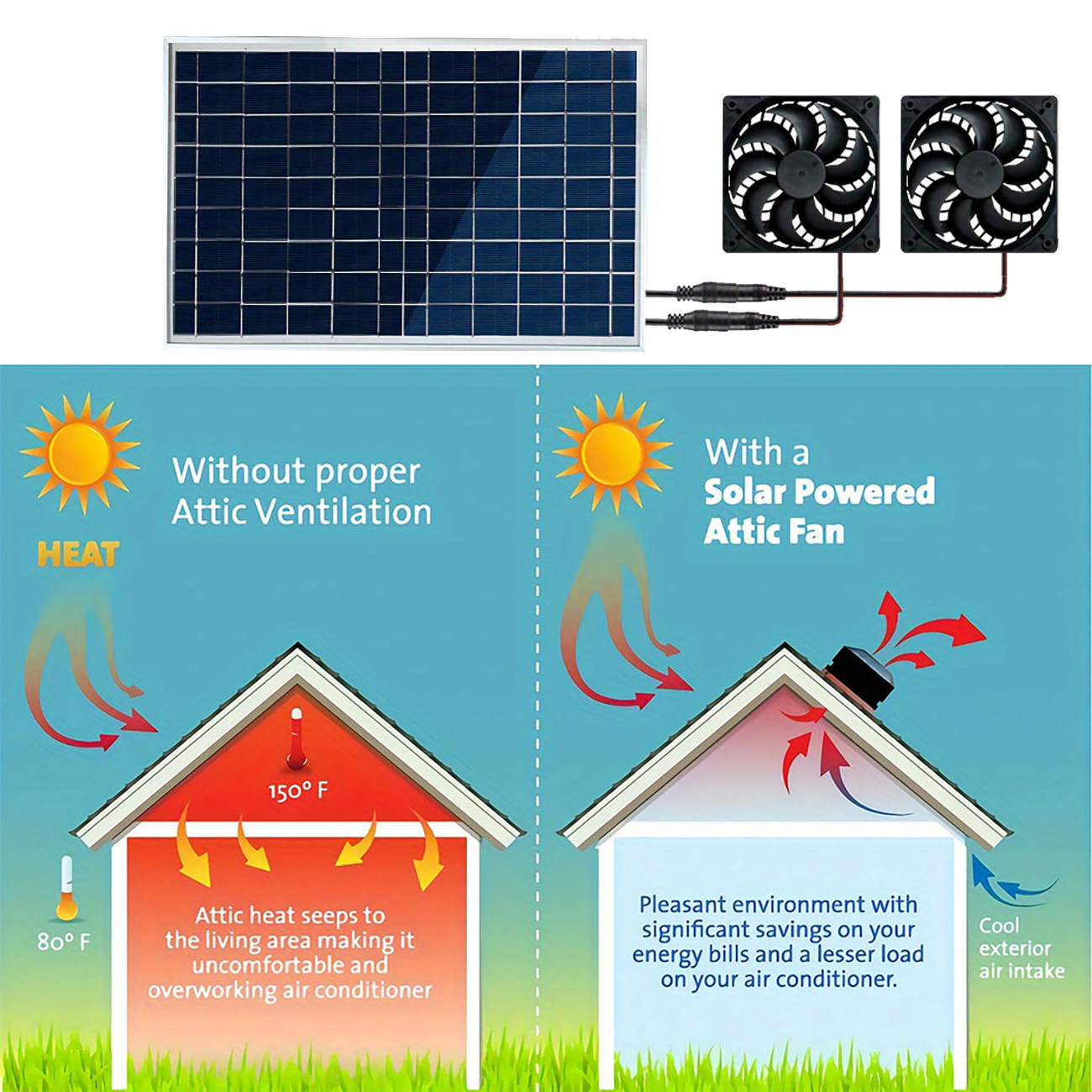 15W solarbetriebene, geräuscha – Outdoor Power Vent Bewertung und Preis